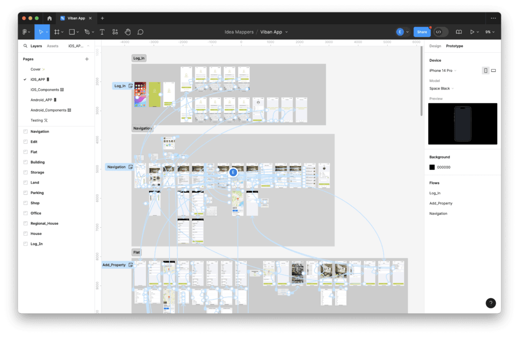 viban design process